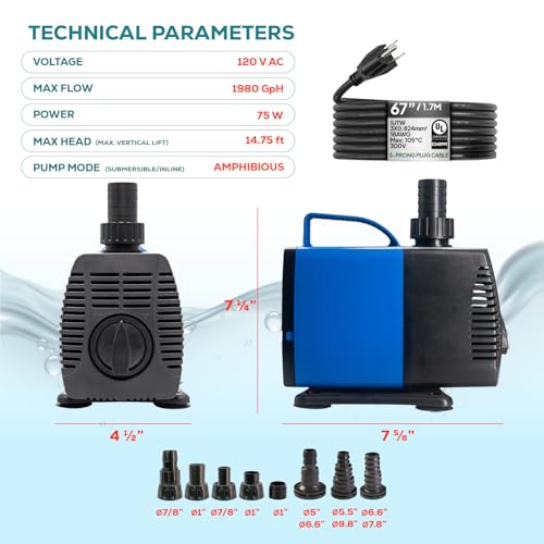 925 GPH Amphibious Water Pump (40.05 Count)