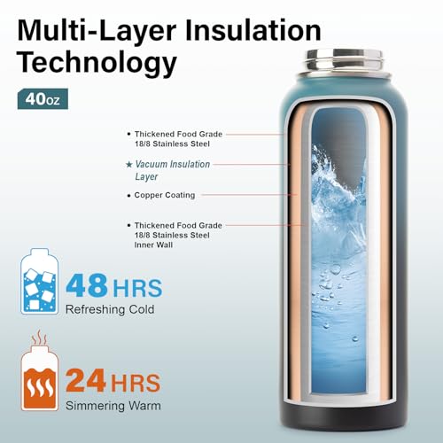 Insulated Water Bottle with Portable Carrier Bag for Outdoor 40 oz