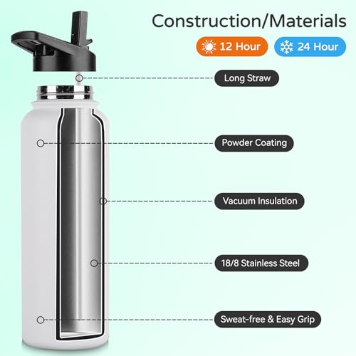 40 oz Insulated Water Bottle Bulk (4 Count)
