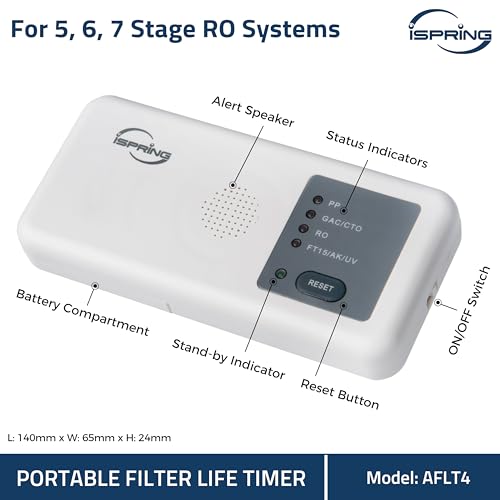 AFLT4 Automatic Water Filter Lifespan Reminder