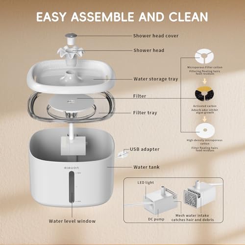 Cat Water Fountain