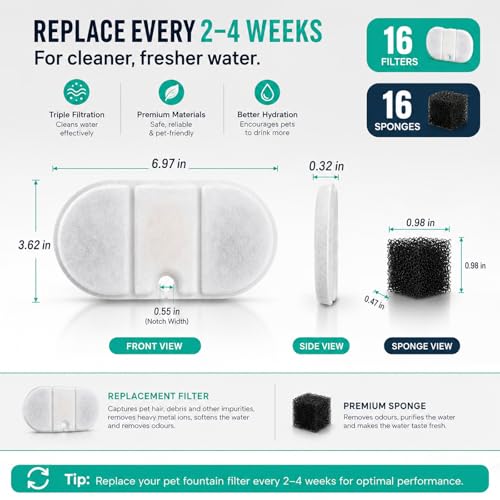 Compatible with PETLIBRO PLWF002 Water Fountain Replacement Filters (32 Count)