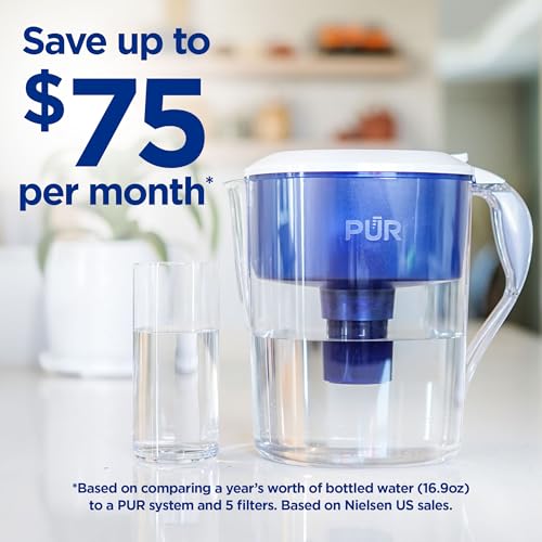 11 Cup Water Pitcher