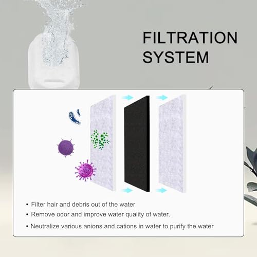 Cat Water Fountain Filters for 108