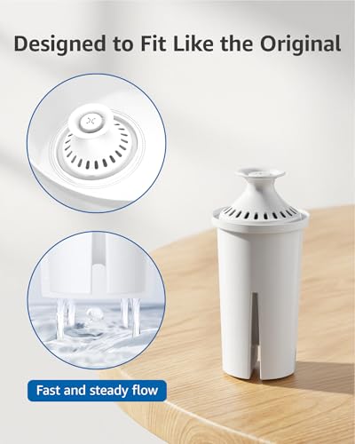Water Filter Replacement for Brita® Classic 35557 (3 Count)