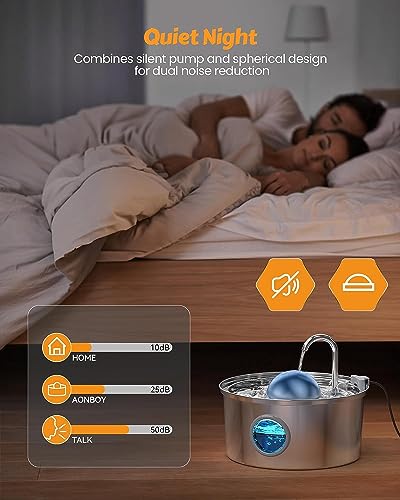 Cat Water Fountain with 6 Filters + 3 Sponge Filters