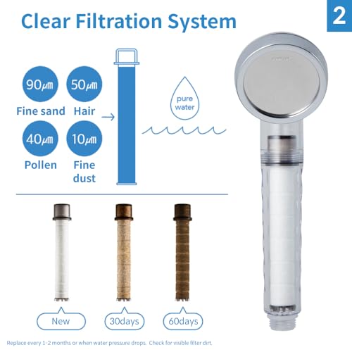 Pure Filter Replacement Cartridge for Shower Head (3 Count)