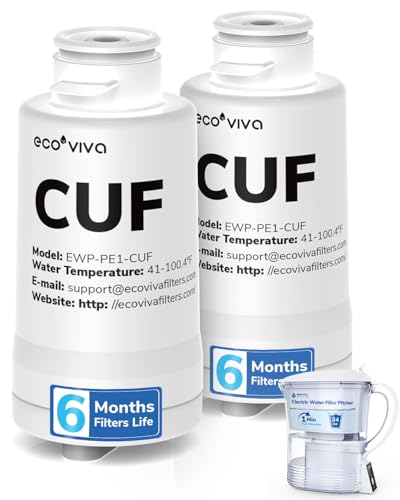 2 Pack Replacement CUF Filter for EWP