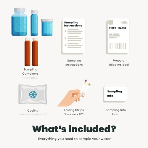 Ultimate Home Water Test Kit for Drinking Water