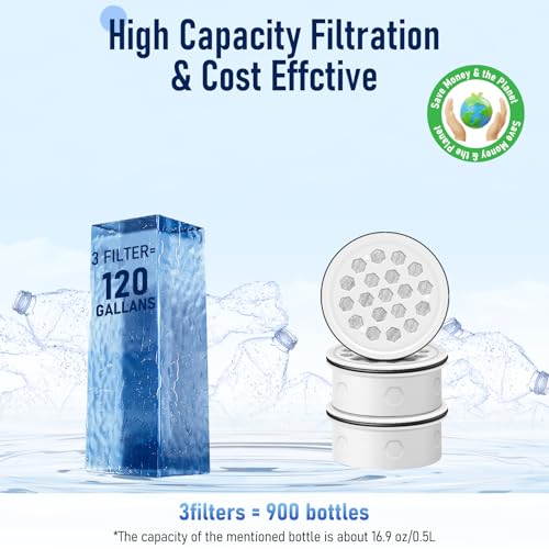 3PCS Activated Carbon + Ion Exchange Water Filter Replacement for LS Home Dispenser 18C