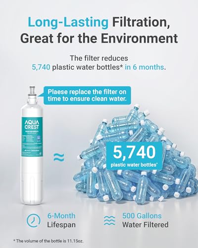 F 1000 Water Filter Replacement for InSinkErator® F (3 Count)