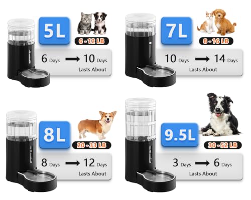 Dog Water Bowl Dispenser 5L