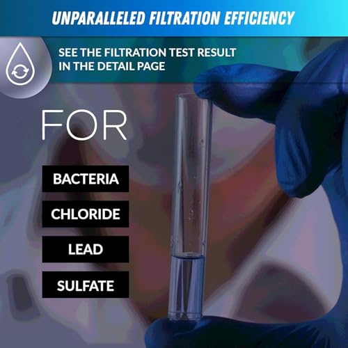 FDF1 Faucet Mount Water Filter Replacement Cartridge for DF1