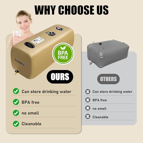 Yellow Drinking Water Storage Bladder