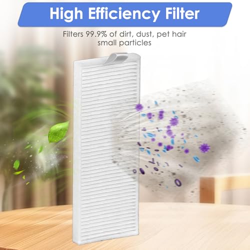 6 Pieces) HEPA Filter Compatible with Lefant M210B M213S M210S M210 M213, OKP Life K2 K3 K3A K4 K5, Replacement Parts Vacuum filter (NOT FOR M210 PRO) (6 Count)