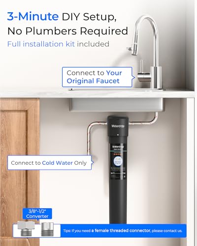 17UA Under Sink Water Filter System (1095 day)