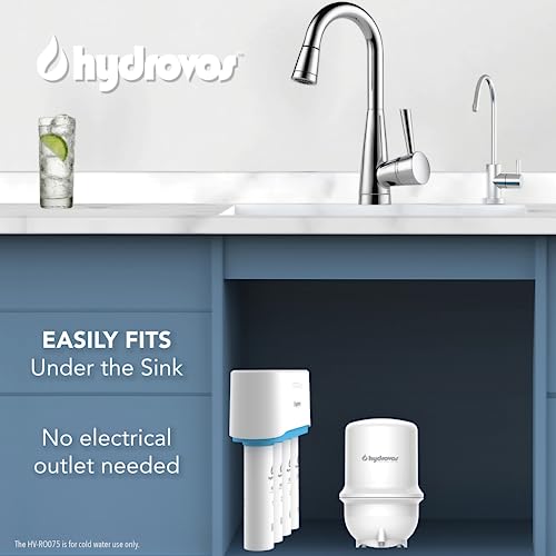 75G Series Home RO Water Filtration System