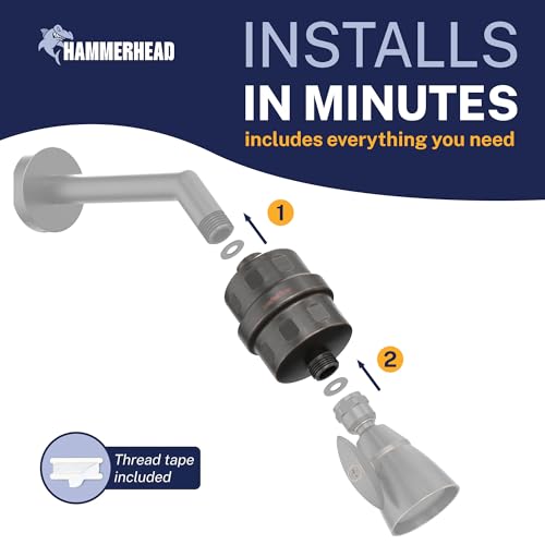 Solid Metal Shower Head Filter