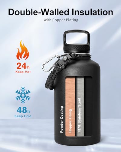 64 oz Water Bottle Stainless Steel with 3 Lids