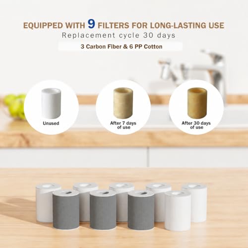 Water Filter for Sink Faucet Extender with Extension (9 Count)