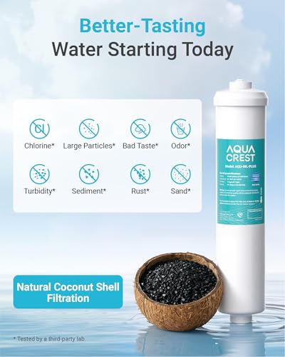 INL PLUS 5 Years Inline Water Filter for Ice Maker