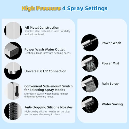 All Metal cUPC Certified Shower Head