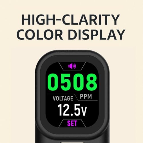 Car CO2 Monitor