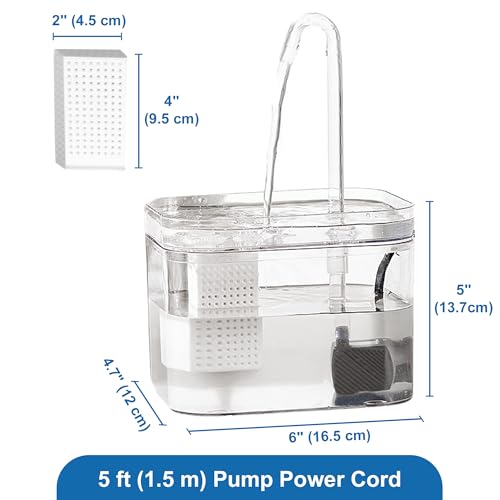 Automatic Flowing Hydration with Filter