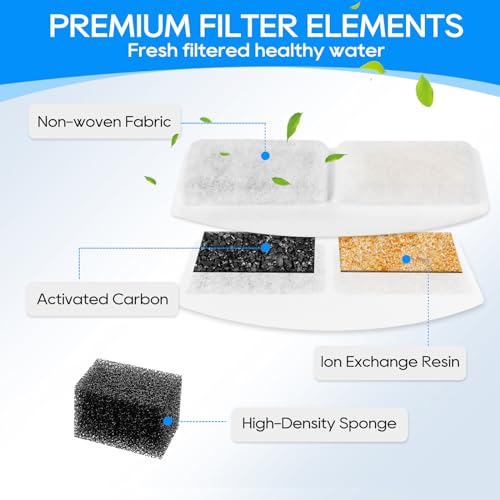Pet Fountain Filter Replacement & Pre (16 Count)