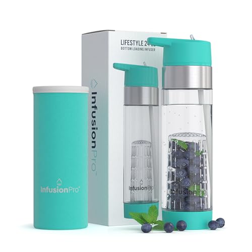 Fruit Infuser Water Bottle with Straw Lid 24 oz