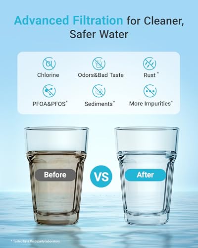 AQF FF13 Refrigerator Water Filter