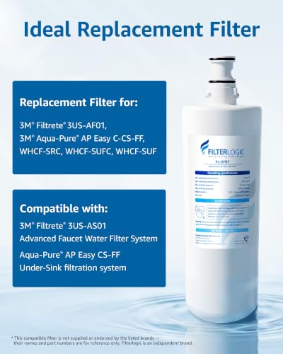 3US AF01 Filter Replacement for Filtrete® 3US (2 Count)