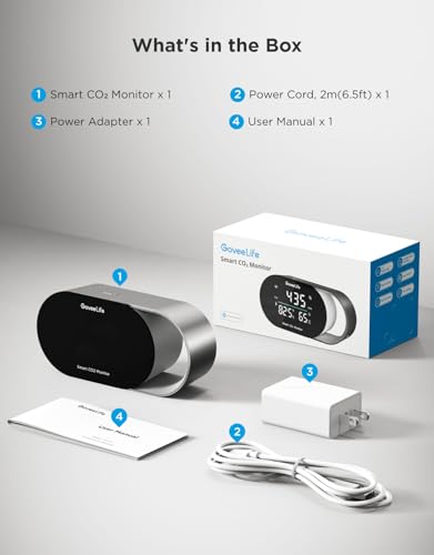 Smart Air Quality Monitor CO2 Detector H5140