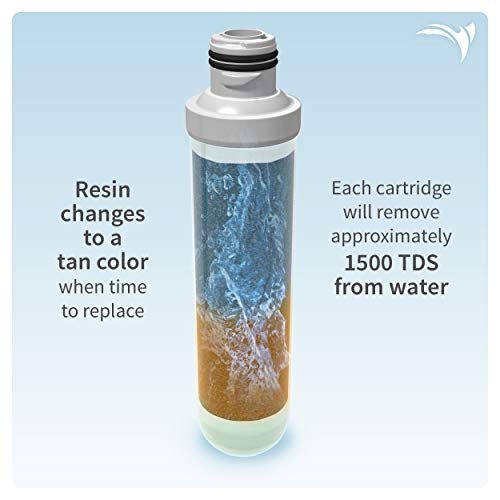 Twist-in 4-Stage RO/DI Aquarium Filter, 75 GPD