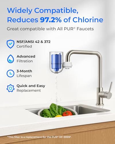 C08A Water Filter Replacement for PUR® Faucet Filter (2 Count)
