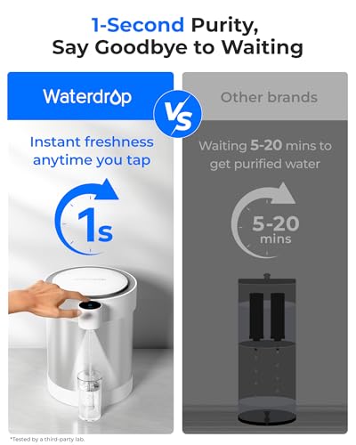 ED09W Rechargeable Non