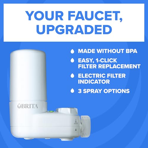 Faucet Mount Water Filter System