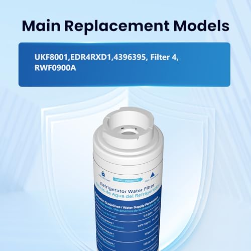 RWF0900A Replacement for MAYTAG UKF8001