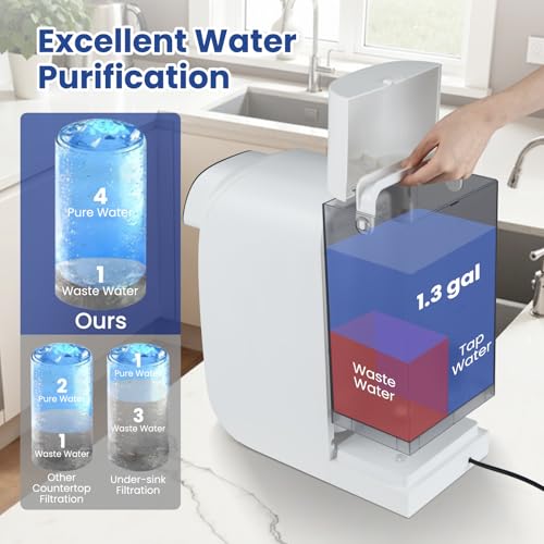 Countertop Reverse Osmosis Water Filter
