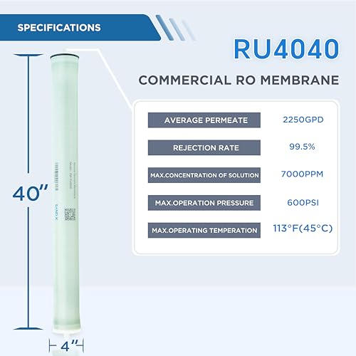 BW ULP4040 Industrial RO Membrane