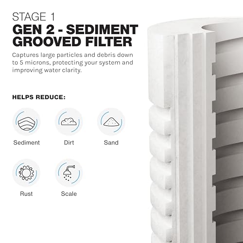 2 Stage Whole House Water Filter System