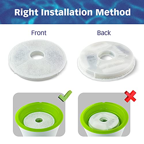 Filters for Catit Design Senses Fountains and Catit Flower Fountains