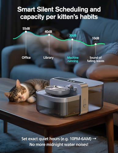 3.5L Wireless Cat Water Fountain with No Filters
