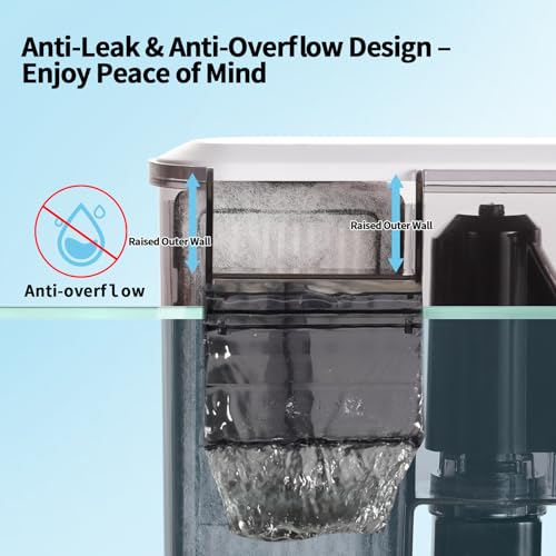 HOB Aquarium Filter with UV Sterilizer