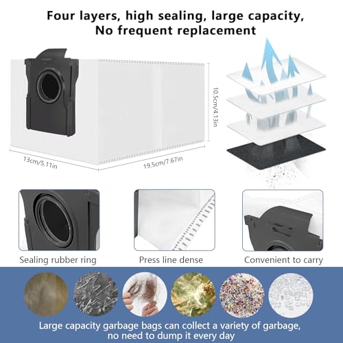 Accessories for Dreame L10s Ultra Gen 3 (21 Count)