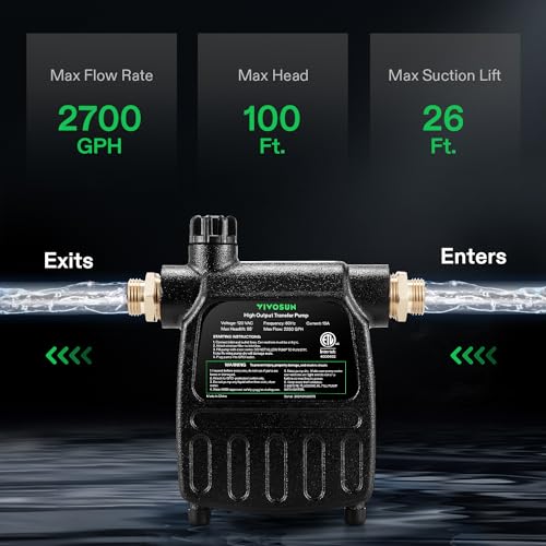 1HP Water Transfer Pump