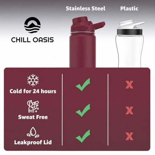 Water Bottle Compatible With Popular Flavor Cartridges