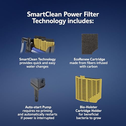 SmartClean Power Filter with EcoRenew Filter Cartridge