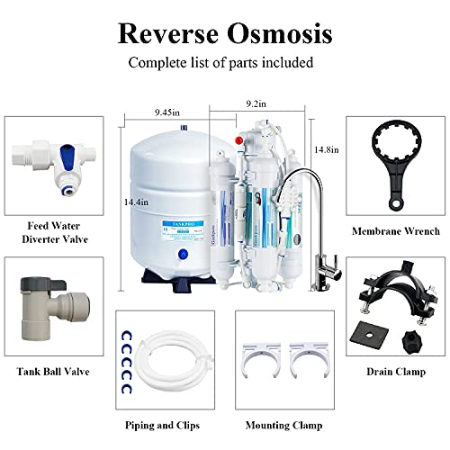 4 Stage Reverse Osmosis RO Drinking Water Filter System