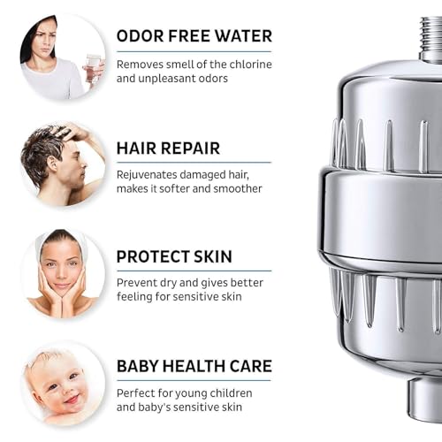 You get 2 Pack of 20 Stage High Output Revitalizing Shower Filter (2 Count)
